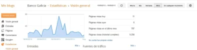 visitasBG.webp visitasBG.webp