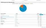 ana3meses.webp