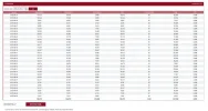 ganancias-adjal-CPA-AGOSTO.webp ganancias-adjal-CPA-AGOSTO.webp