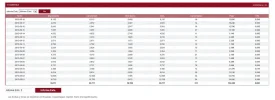 ganancias-adjal-CPA-SEPTIEMBRE.webp