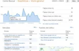 estadisticas 2.webp estadisticas 2.webp