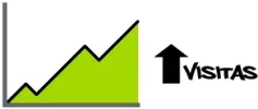 mas-visitas.webp