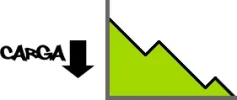 menos-carga.webp
