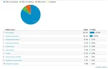 fuentes trafico.webp