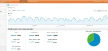 Visitas.webp