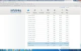 infolinks ganancias totales.webp