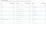 nacionalidades.webp nacionalidades.webp