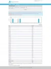 reporte ringtone.webp