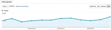 Visitas.webp