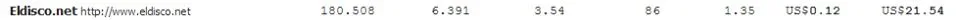 ganancoas.webp