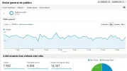 visitas.webp