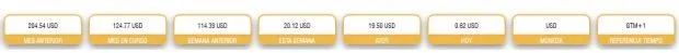 ganancias.webp