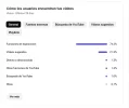 Screenshot 2024-09-15 at 09-26-54 Estadísticas del canal - YouTube Studio.webp