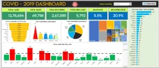dasboard-modelo-1.webp
