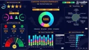 dashboard-modelo-4.webp