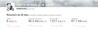 cuenta twitter.webp