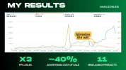 set-up-and-optimize-your-amazon-sponsored-ads-to-boost-your-sales (2).webp