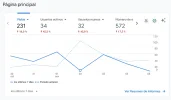 Screenshot 2024-11-06 at 22-39-19 Analytics Página principal.webp