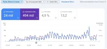 captura search console.webp