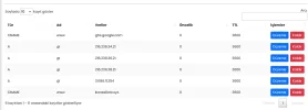 Screenshot 2024-11-20 at 23-41-30 Turkticaret.net - Hesap Yönetimi.webp