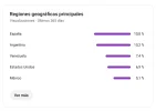 Captura de pantalla 2024-12-05 a las 7.01.26.webp