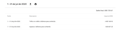 Adsense pagos.webp