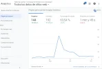 ucbrowser-search-analytics.webp