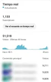 Screenshot 2025-01-10 at 20-41-48 Estadísticas del canal - YouTube Studio.webp