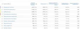 fuentes de trafico.webp