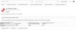 visualizaciones.webp
