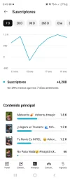Screenshot_20250120_204909_YT Studio.webp
