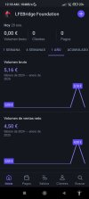 Screenshot_2025-01-20-00-18-00-990_com.stripe.android.dashboard.jpg