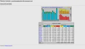 Estadisticas PWE 022025.webp