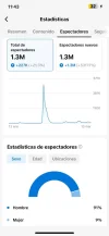 Estadìstica 3.webp