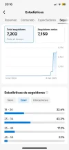 Estadìstica 4.webp
