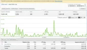 AdSense 4 meses.webp