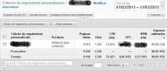 ganancias marzo.webp ganancias marzo.webp