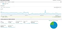 Ultimo-4meses.webp