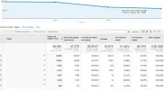 experimentoanalytics.webp