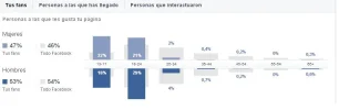 fans por que yo.webp