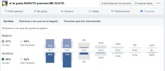 Sexos y edades.webp