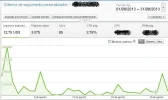 ganancias agosto.webp