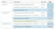 Infolinks   Earnings and Payment Summary.webp