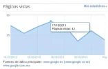 Estadisticas1.webp