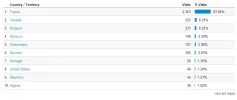 visitas.webp visitas.webp