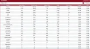 captura conversiones.webp