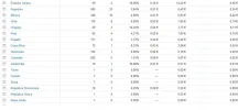 estadisticas adsense a dia de hoy.webp estadisticas adsense a dia de hoy.webp