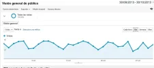 visitas.webp