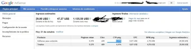 el ctr muy alto.webp