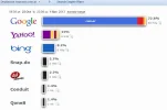 Visitas_Buscadores.webp Visitas_Buscadores.webp